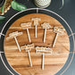 Retro Plant Markers